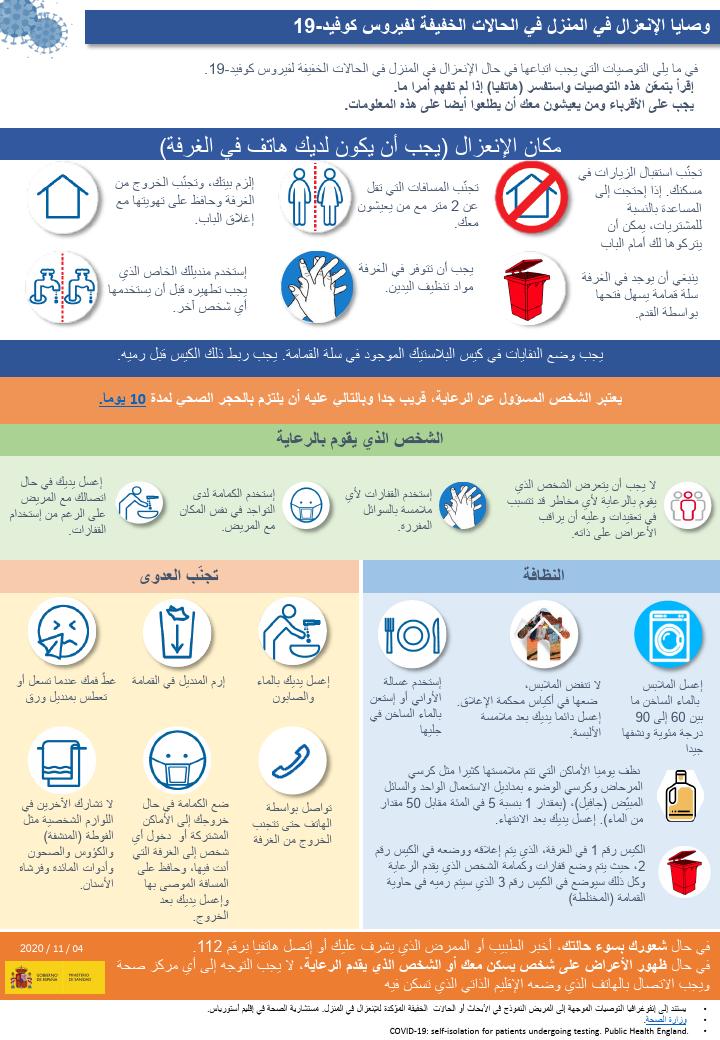 وصايا الإنعزال في المنزل في الحالات الخفيفة لفيروس كوفيد-19