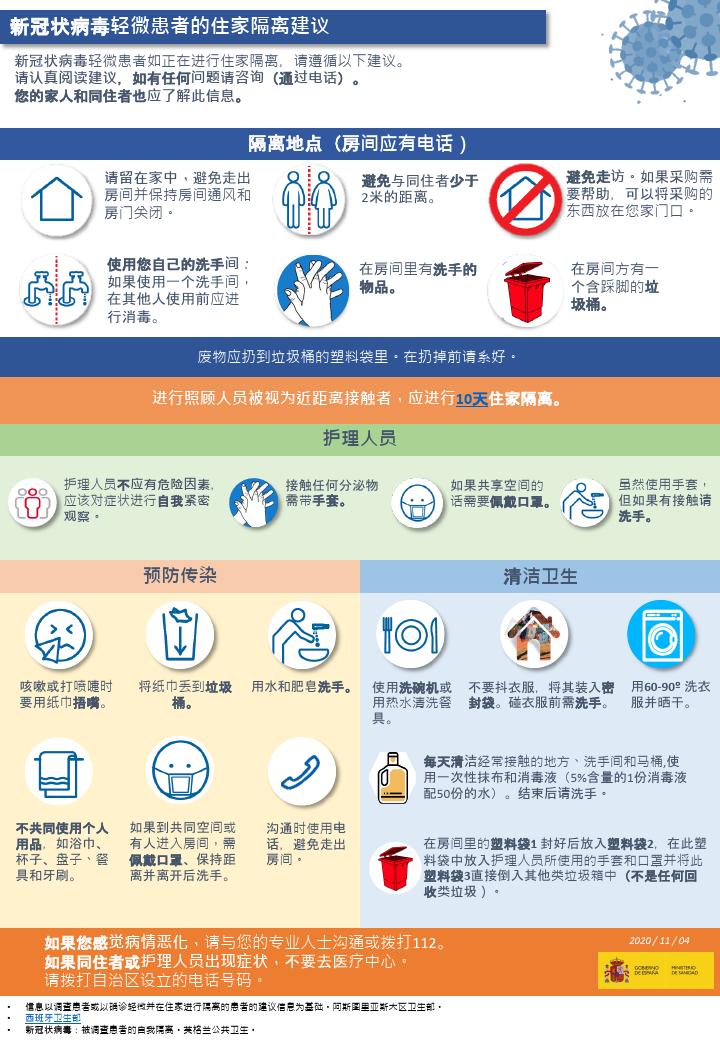 新冠状病毒轻微患者的住家隔离建议