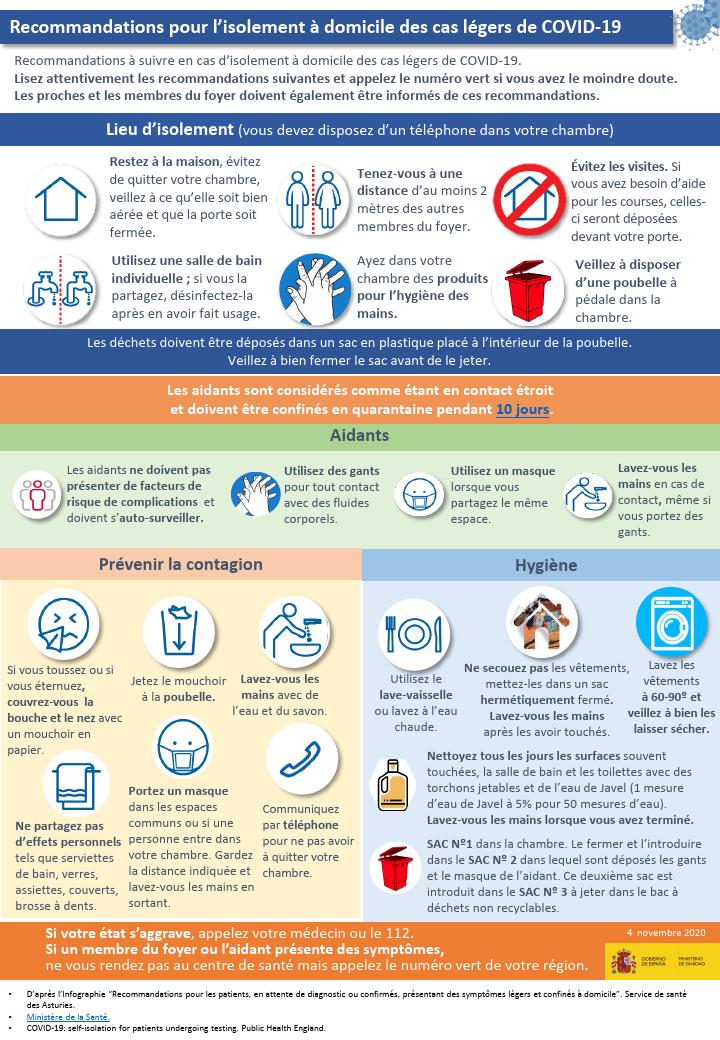 Recommandations pour l’isolement à domicile des cas légers de COVID-19