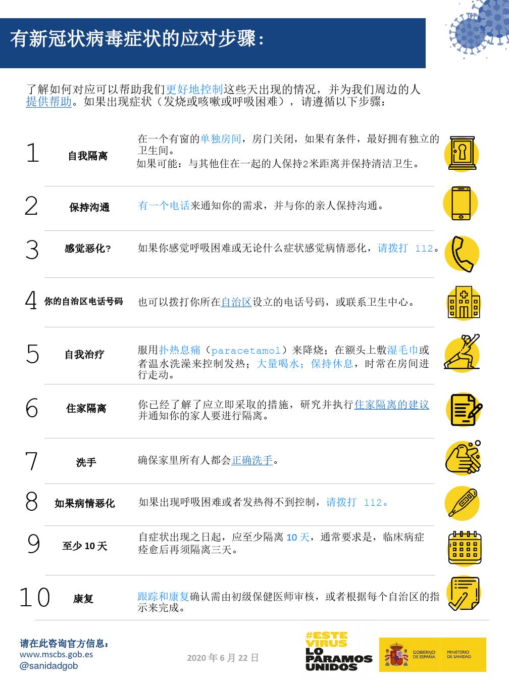 有新冠状病毒症状的应对步骤: