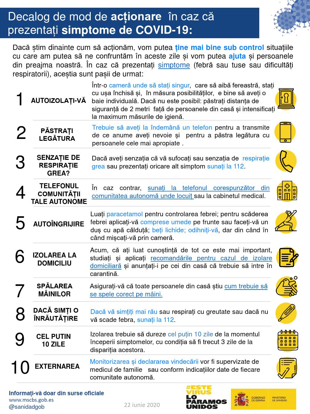 Decalog de mod de acționare în caz că prezentați simptome de COVID-19