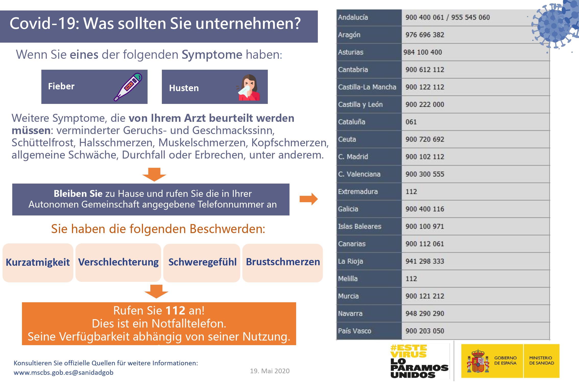 Covid-19: Was sollten Sie unternehmen?