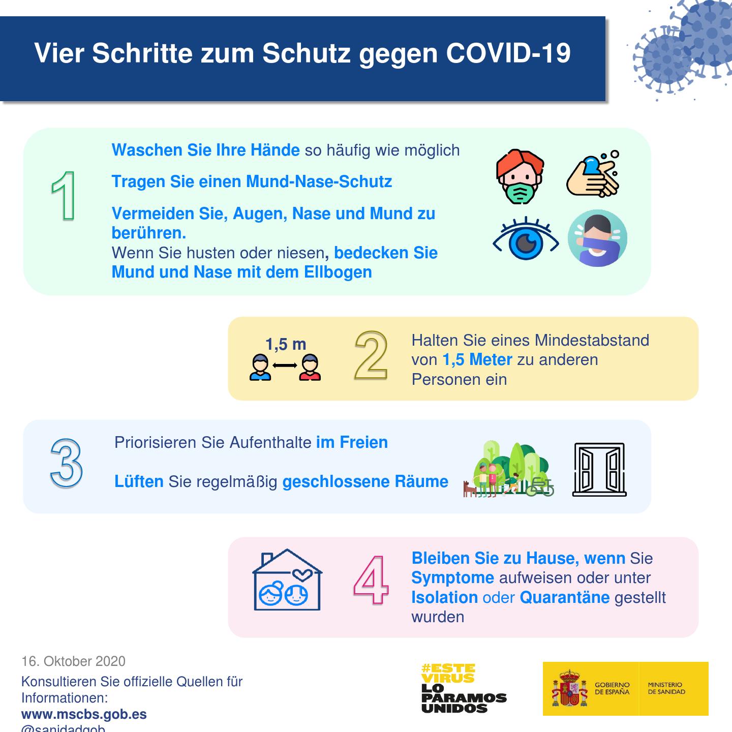 Vier Schritte zum Schutz gegen COVID-19