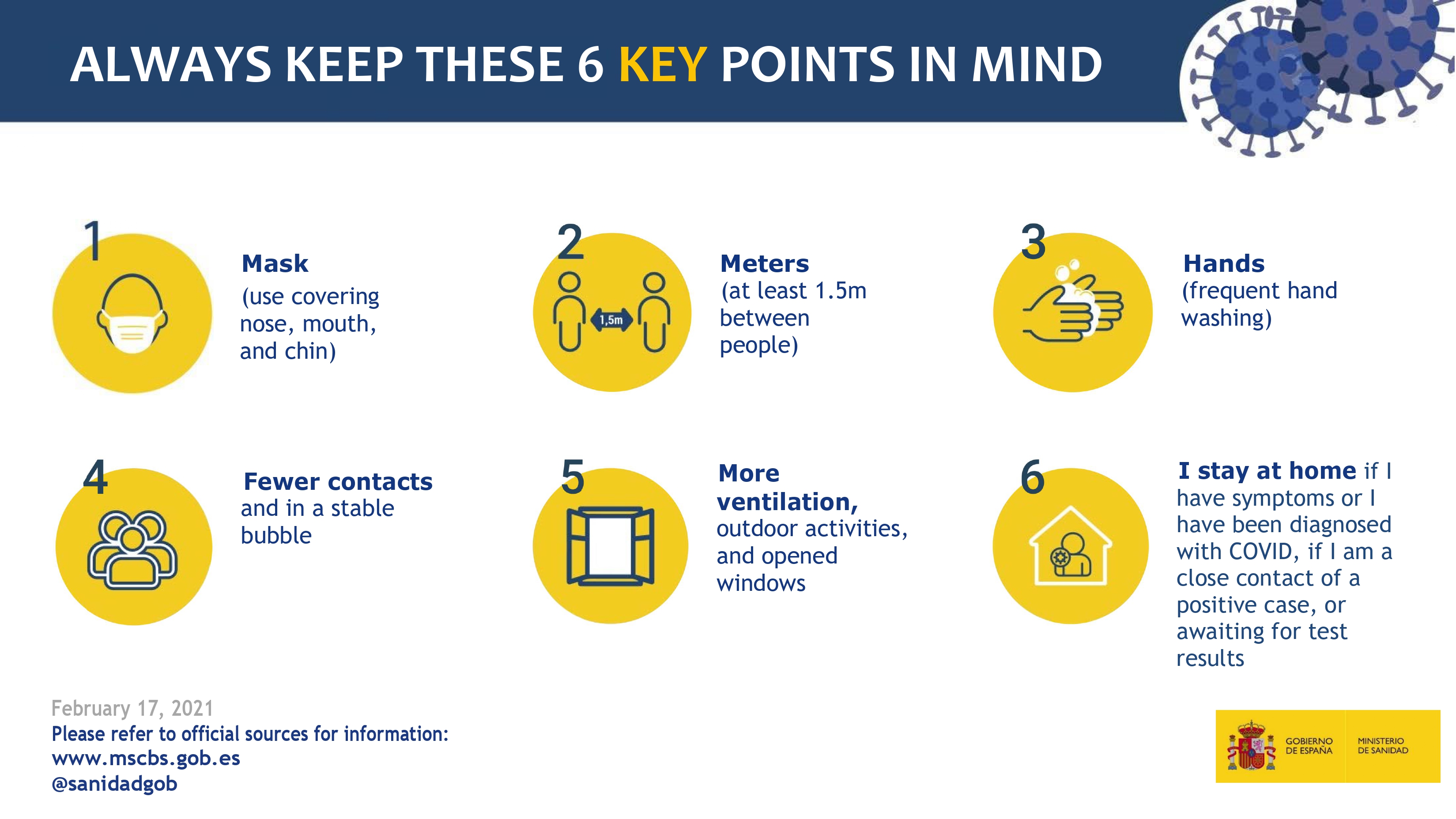 Always keep these 6 key points in mind