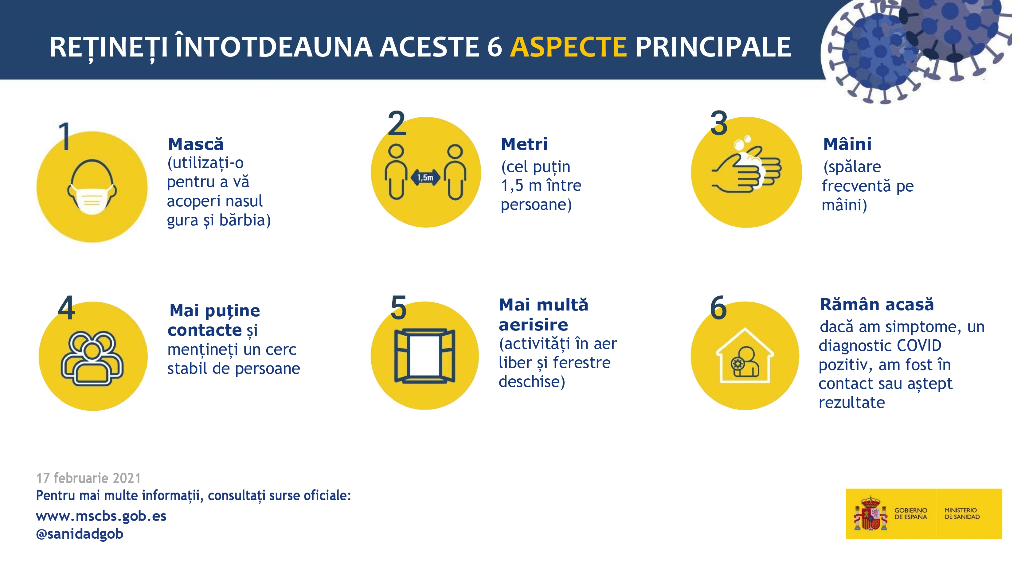 Rețineți întotdeauna aceste 6 aspecte principale