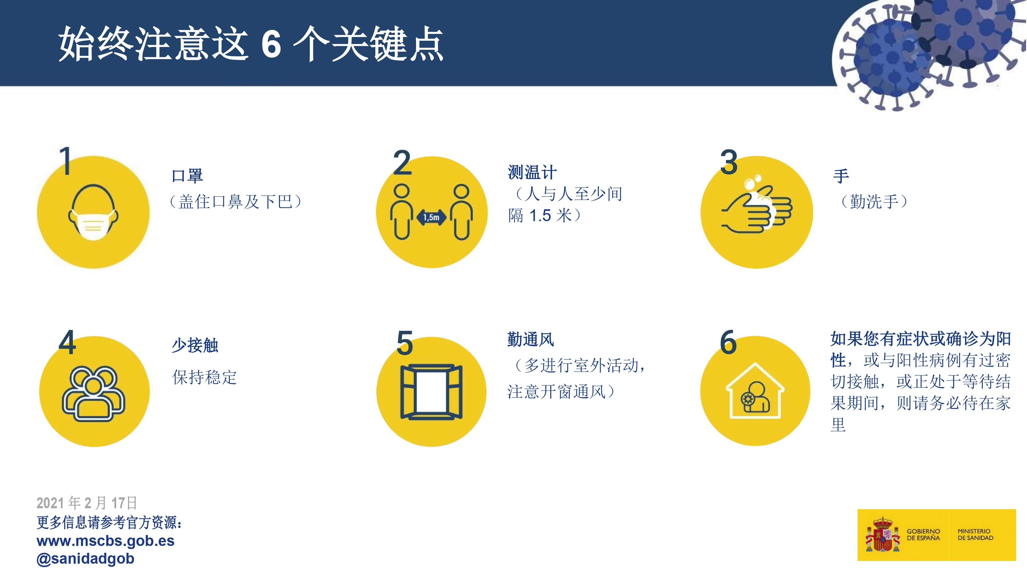 始终注意这 6 个关键点