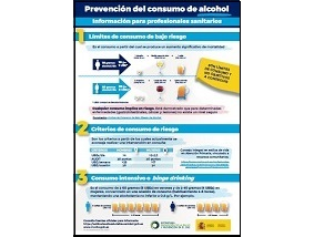 Prevención del consumo de alcohol