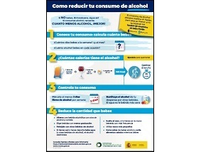 Como reducir tu consumo de alcohol