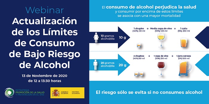 Webinar - Actualización de los Limites de Consumo de Bajo Riesgo de Alcohol