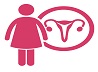 Imagen animada - Mujer y al lado el aparato reproductor femenino