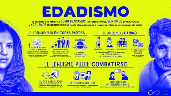 banner Edadismo