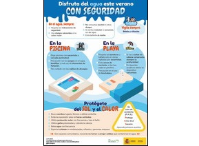 Infografia_Disfruta_del_agua_con_seguridad