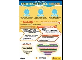 Infografía Prótegete del Calor