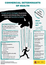 Infograf&iacute;a Commercial Determinants of Healt