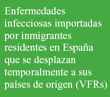 Enfermedades infecciosas importadas por inmigrantes residentes en España que se desplazan temporalmente a sus países de origen