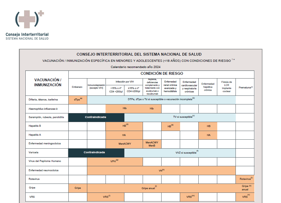 Calendario de vacunaci&oacute;n en Grupos de Riesgo, poblaci&oacute;n infantil