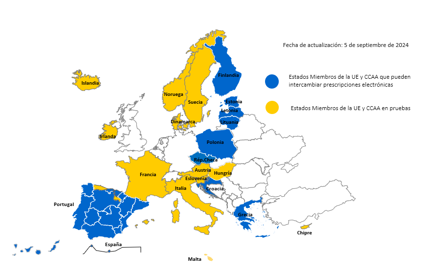 Mapa receta interoperabilidad europa