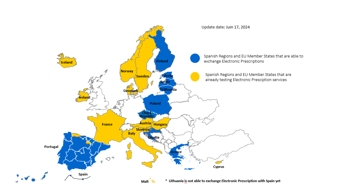Mapa receta interoperabilidad europa