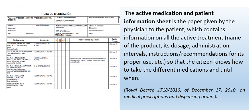 Real Decreto 1718/2010