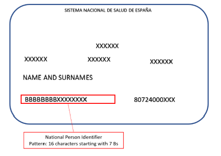 Tarjeta SNS indicando el identificador CIPSNS