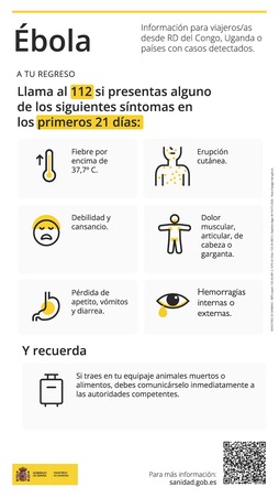 Al regresar de viaje