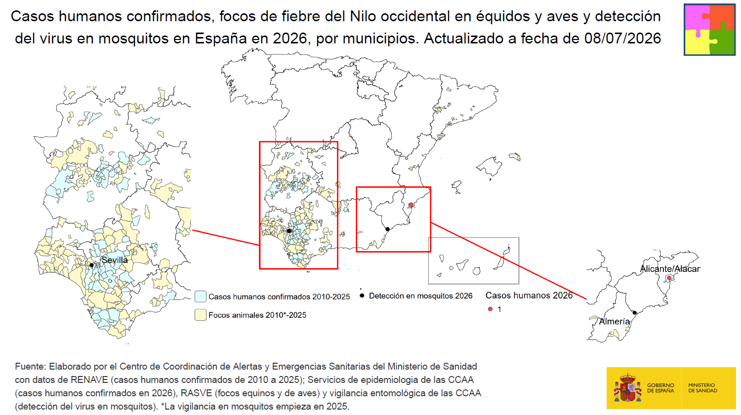 Casos humanos confirmados y focos animales en Espa&ntilde;a en la temporada 2026