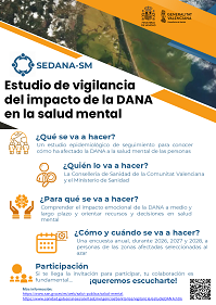 Infograf&iacute;a