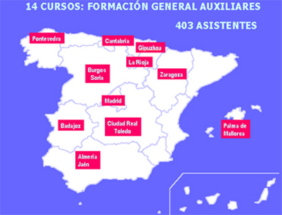 figura 3