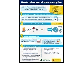 How to reduce your alcohol consumption