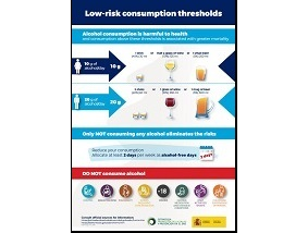 Low-risk consumption thresholds