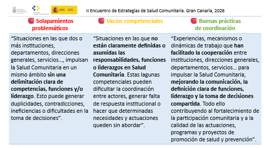 Imagen asistentes II Encuentro Salud Comunitaria