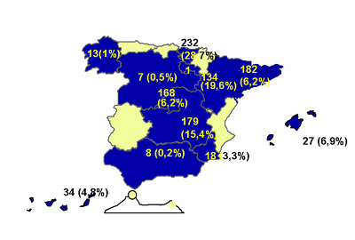 Dispensación de metadona