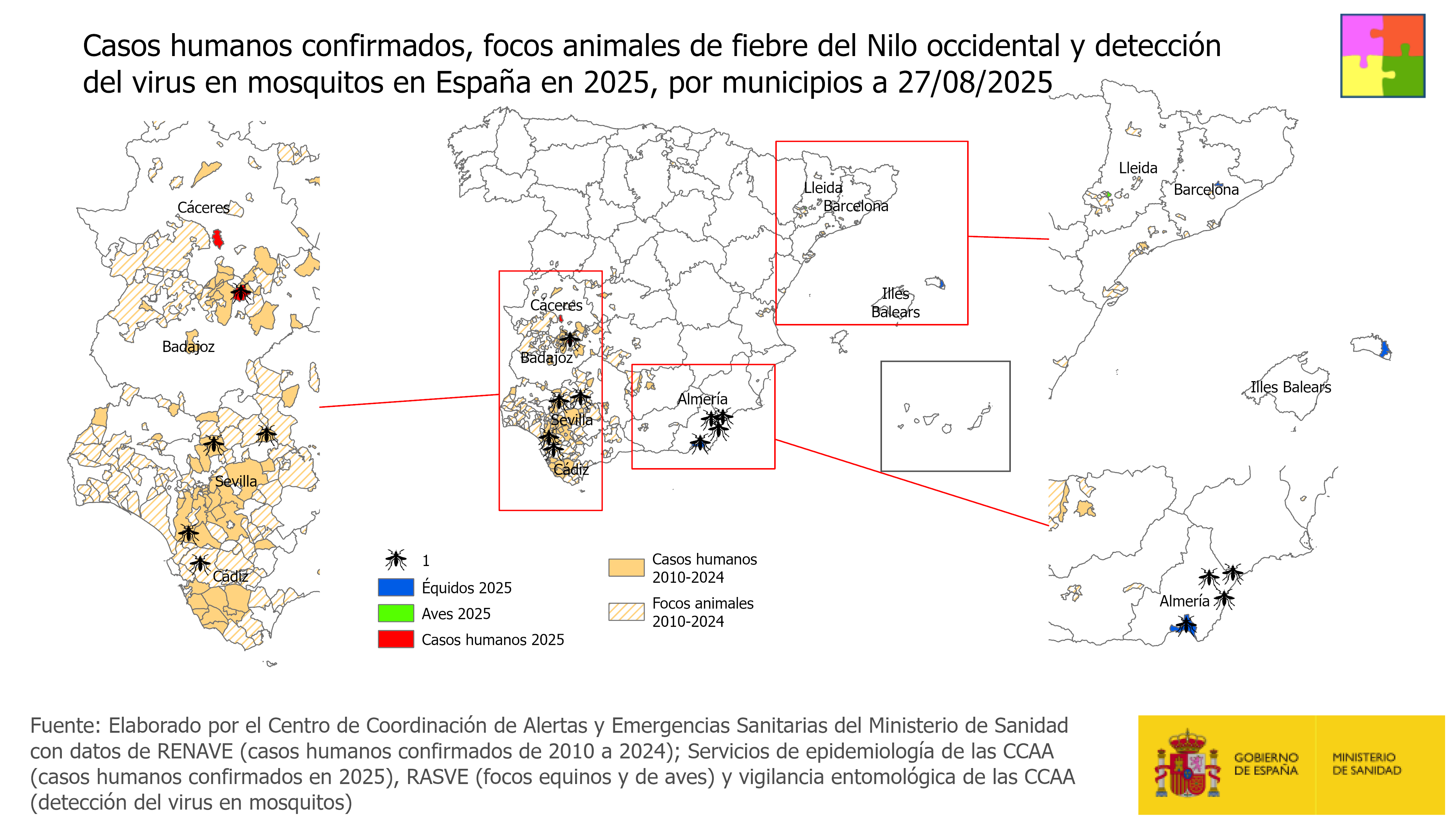 Casos humanos confirmados y focos animales en España en la temporada 2025