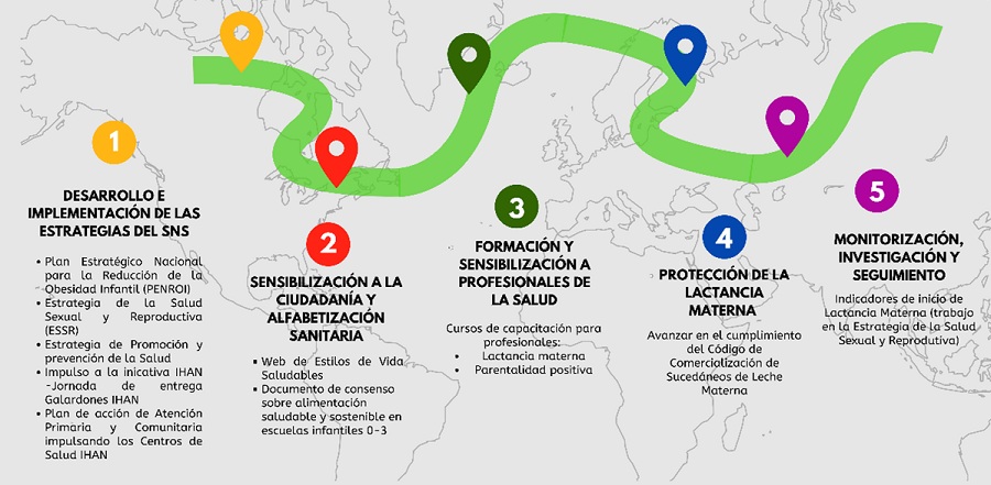 banner Hoja de ruta en lactancia materna