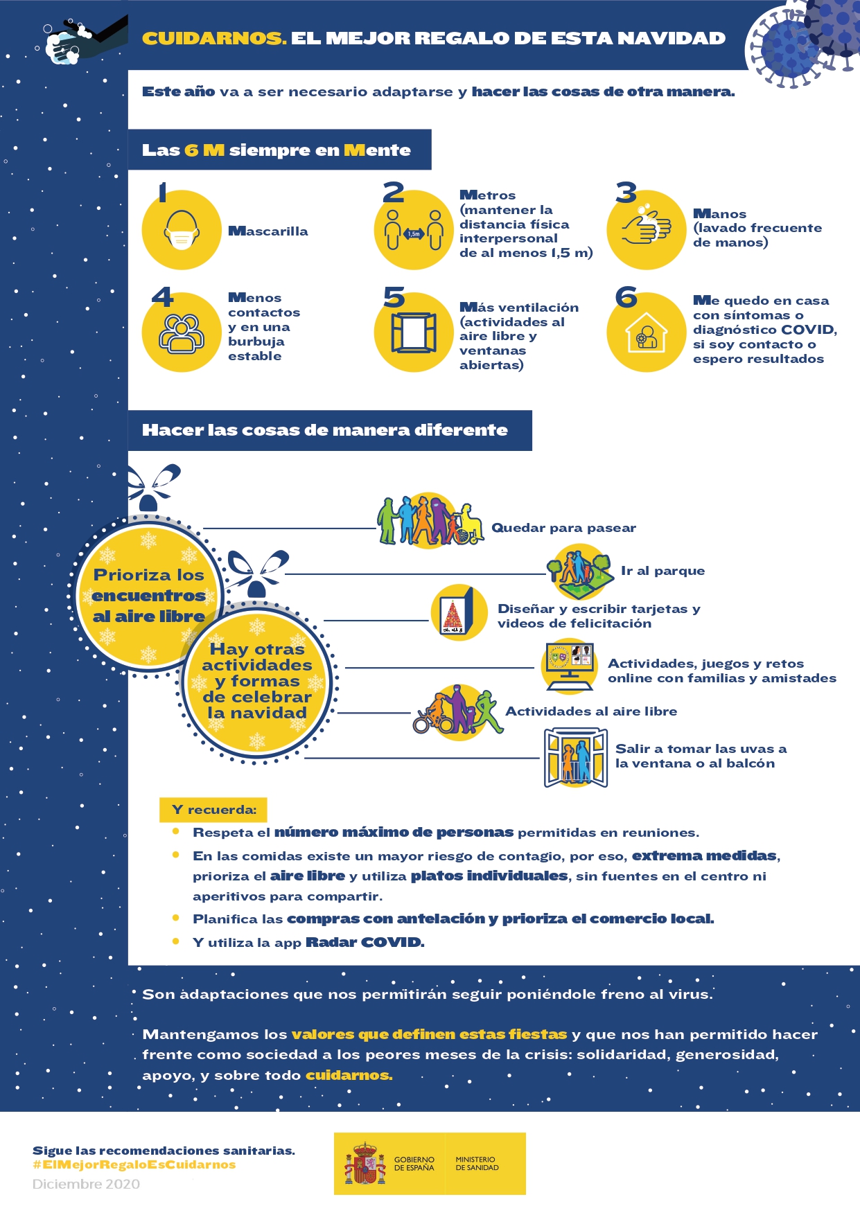 INFOGRAFÍA CUIDARNOS EL MEJOR REGALO