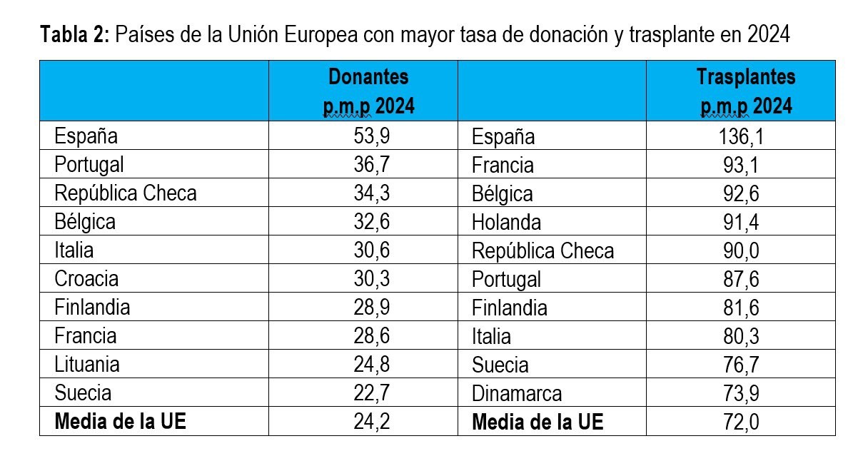Fotografía nota de prensa