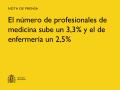 18/12/2025 - El número de profesionales de medicina sube un 3,3% y el de enfermería un 2,5%