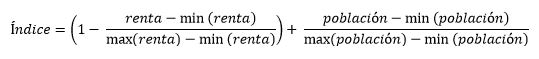 F&oacute;rmula para calcular el &iacute;ndice de prioridad