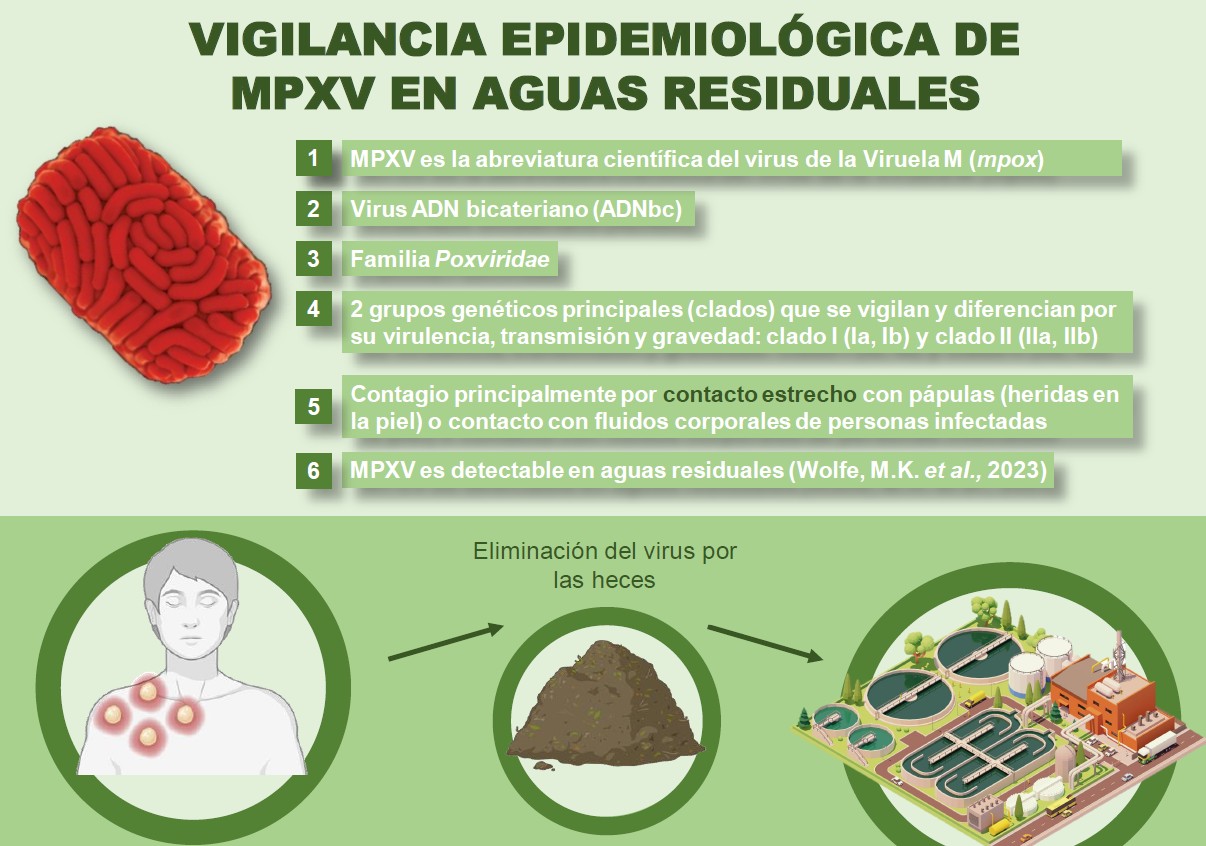 Infografia_contaminacion_salud