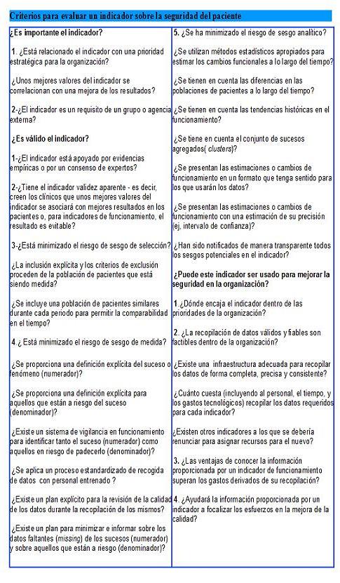 tabla