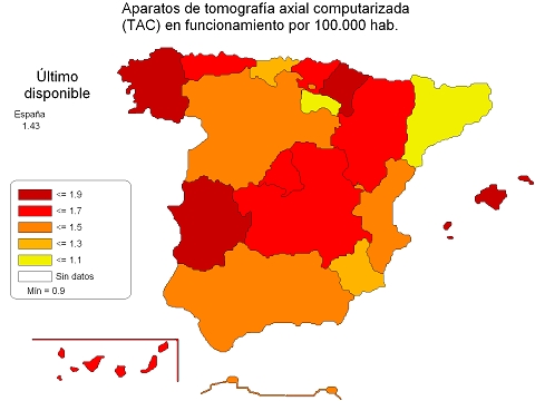 Indicadores clave del sistema nacional de salud