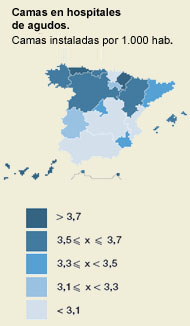 Camas en hospitales de agudos