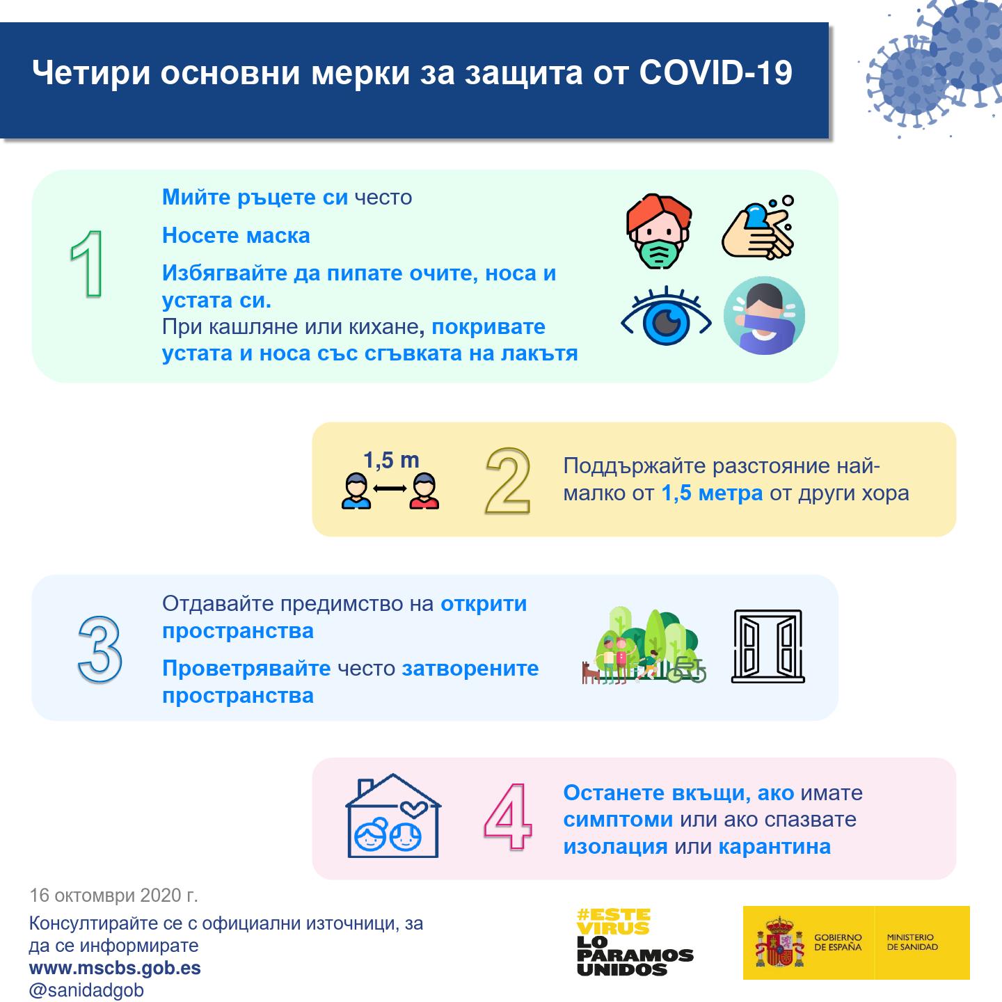 Четири основни мерки за защита от COVID-19