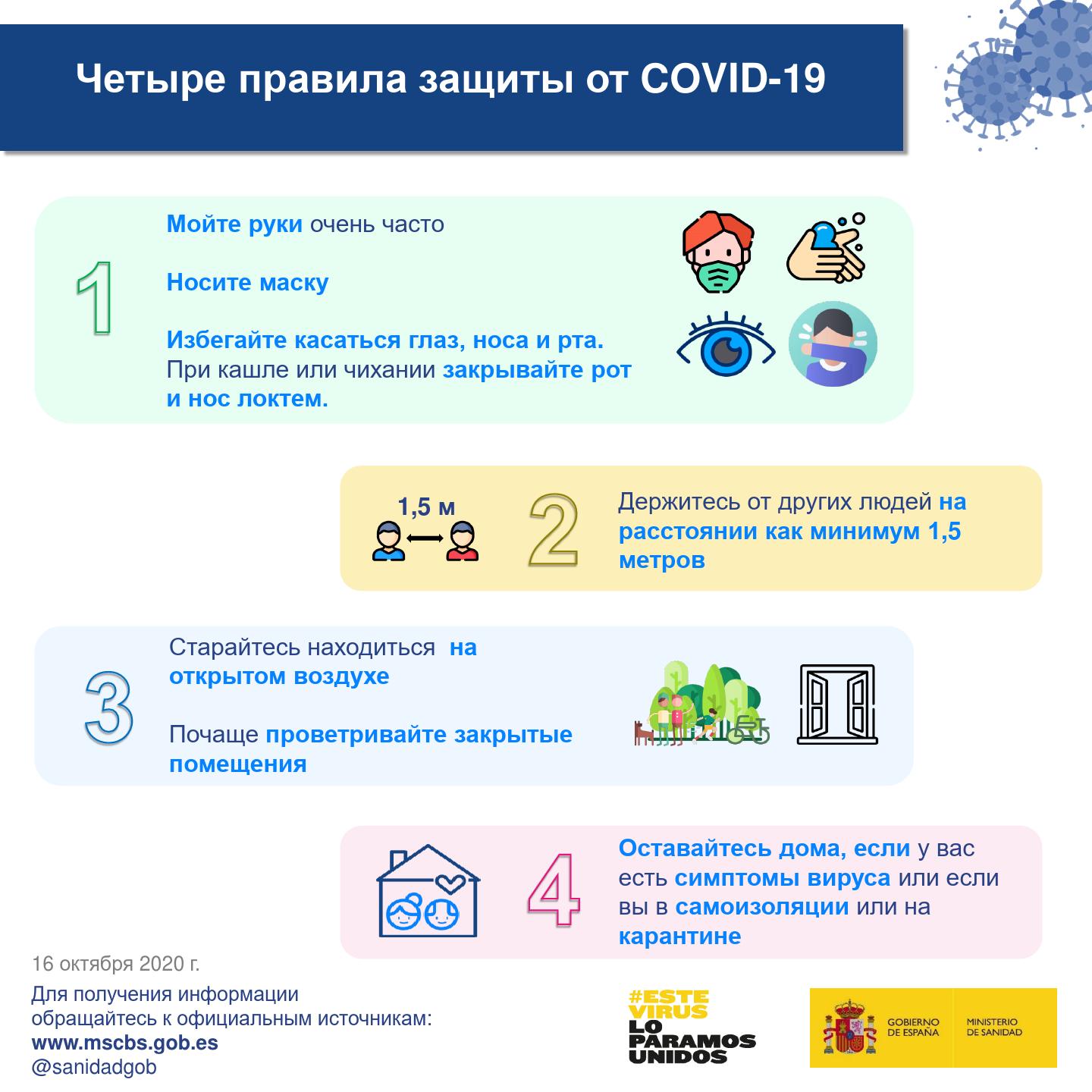 Четыре правила защиты от COVID-19