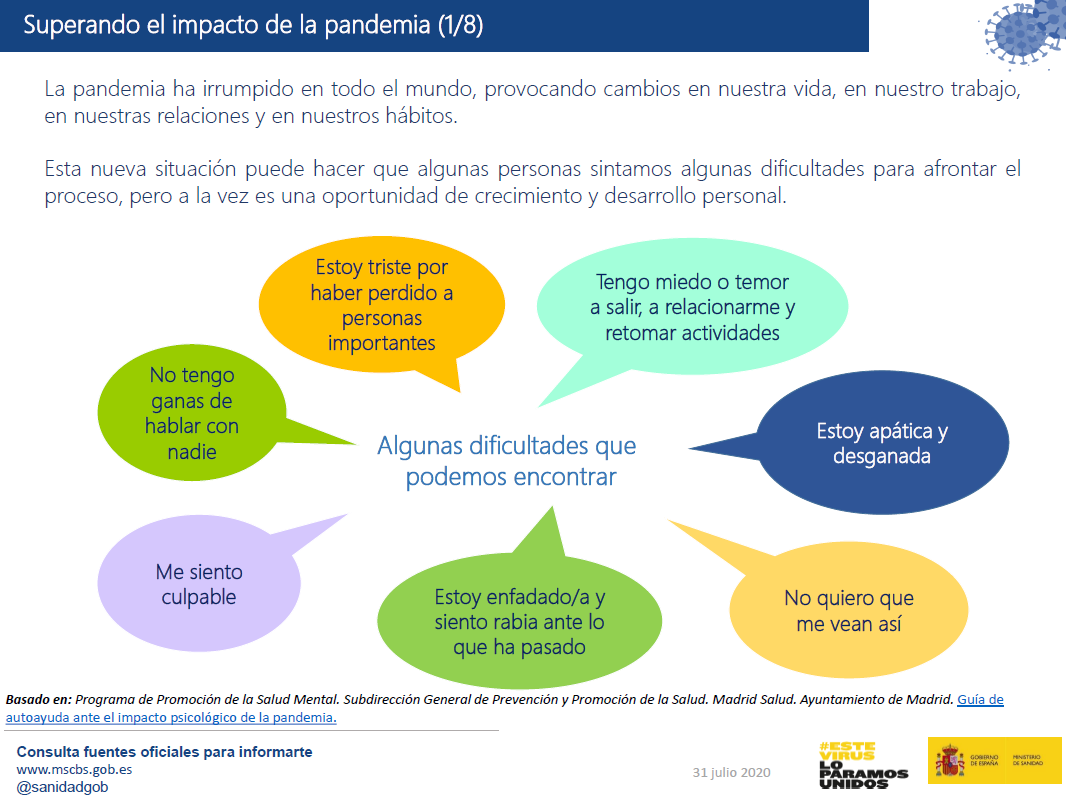 Gestión emocional