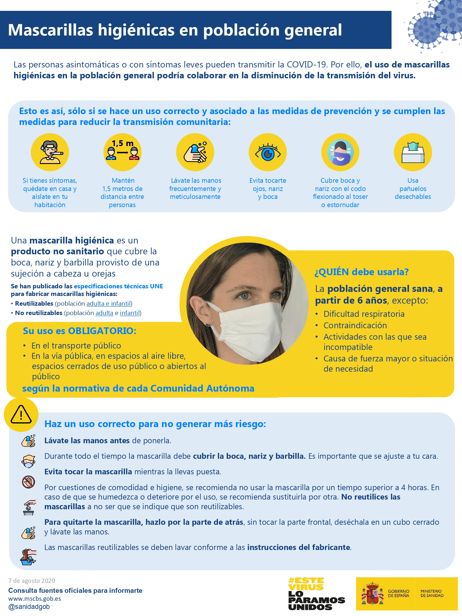 Uso mascarilla higiénica