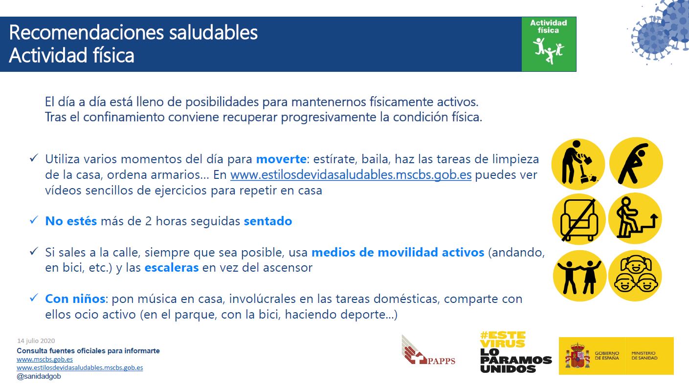 Recomendaciones actividad física