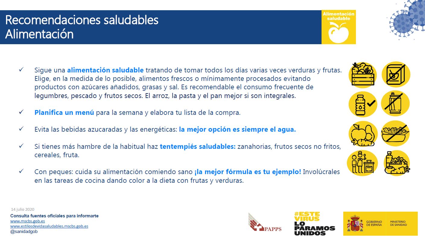 Recomendaciones alimentación