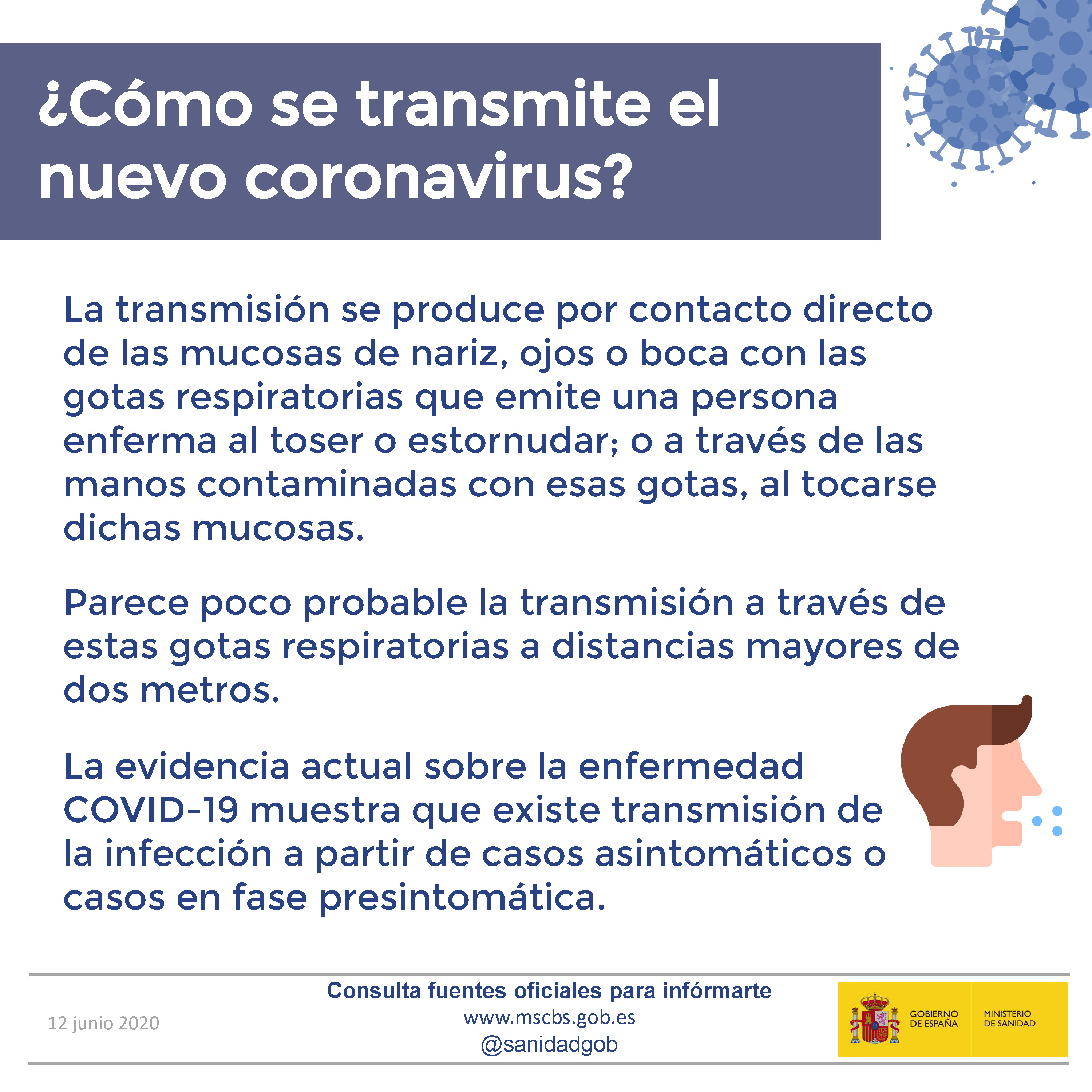 Cómo se transmite