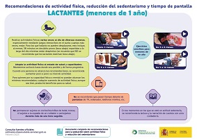 Recomendaciones de actividad física y reducción del sedentarismo y tiempo de pantalla para lactantes (menores de 1 año)